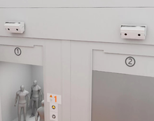 Load image into Gallery viewer, 3D People Counter
